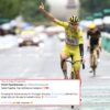 Tadej Pogacar: Se afianza entre las leyendas del ciclismo al conquistar su cuarto Tour de Francia