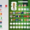 Inglaterra lidera nuevas clasificaciones al Mundial junto Qatar, Arabia Saudita, Costa de Marfil y Senegal