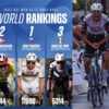 Isaac del Toro conquista el Giro del Veneto y logra su 16vo triunfo