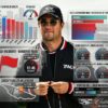 Checo queda fuera en la SQ1, pero Cadillac alcanza en Canadá su mejor posición