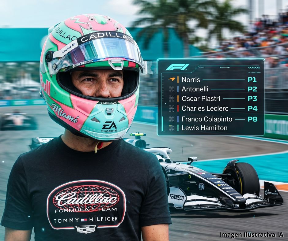 Norris se queda con la pole y Pérez partirá desde el fondo en la sprint con bello casco