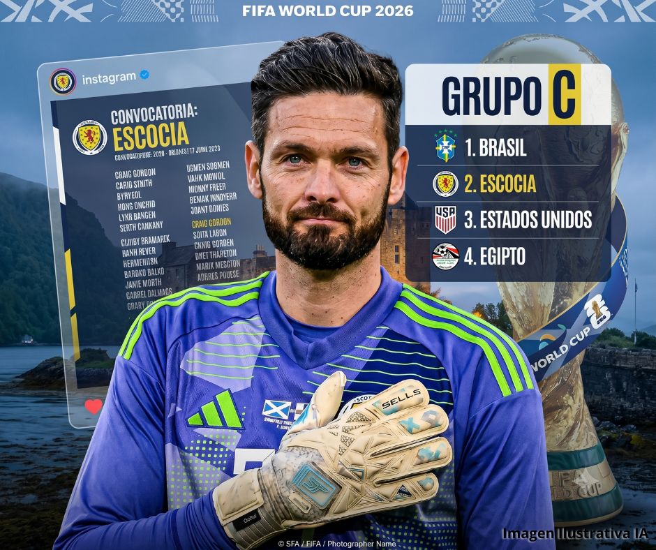 Craig Gordon de 43 años encabeza la apuesta de Escocia para enfrentar a Brasil 