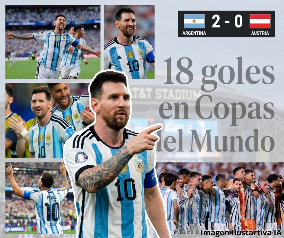 Messi firma doblete, corrige un penal fallado y rompe el récord histórico de goles en Mundiales