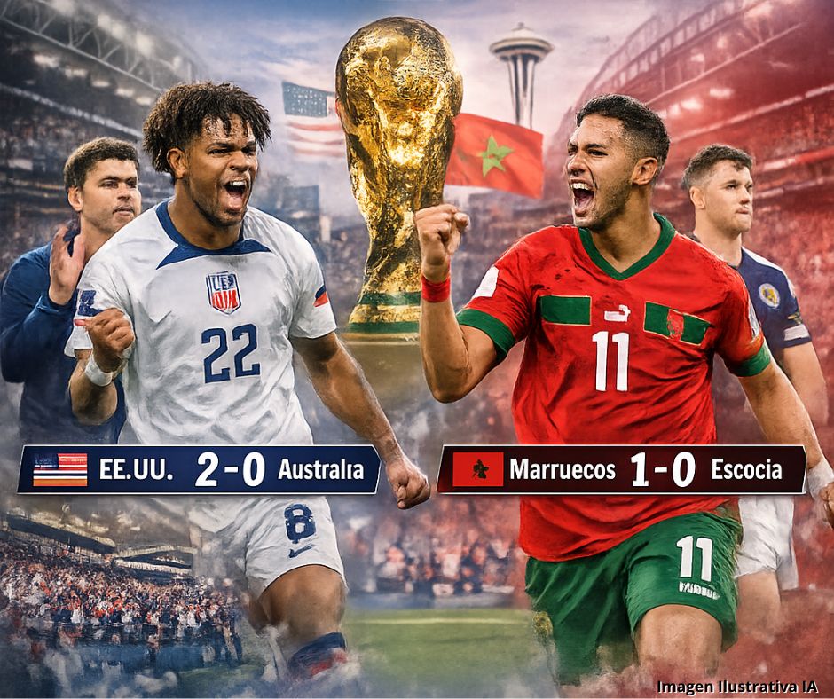Mundial empieza a perfilar clasificados: Estados Unidos avanza y Marruecos toma el control 